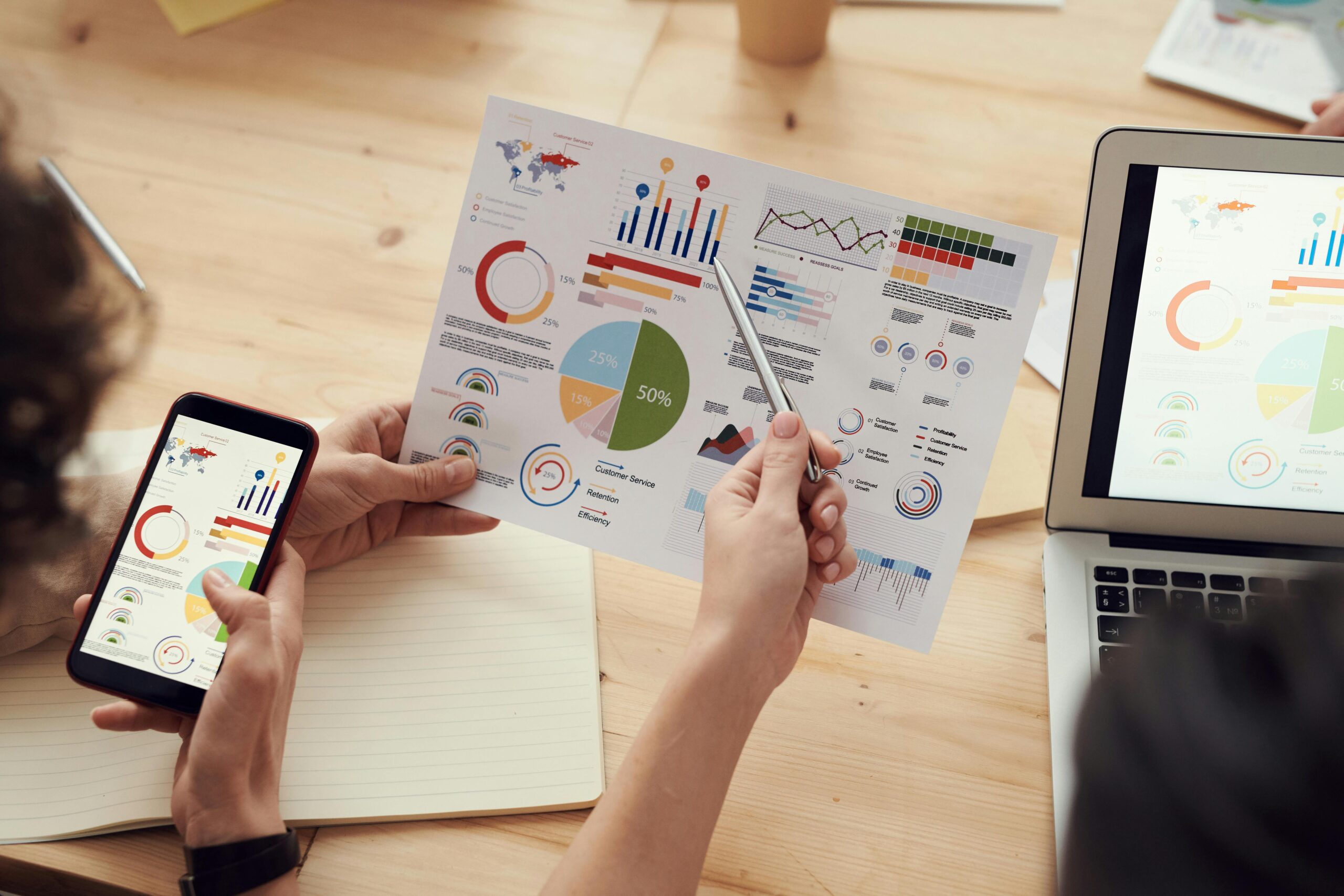 Google Ads Services