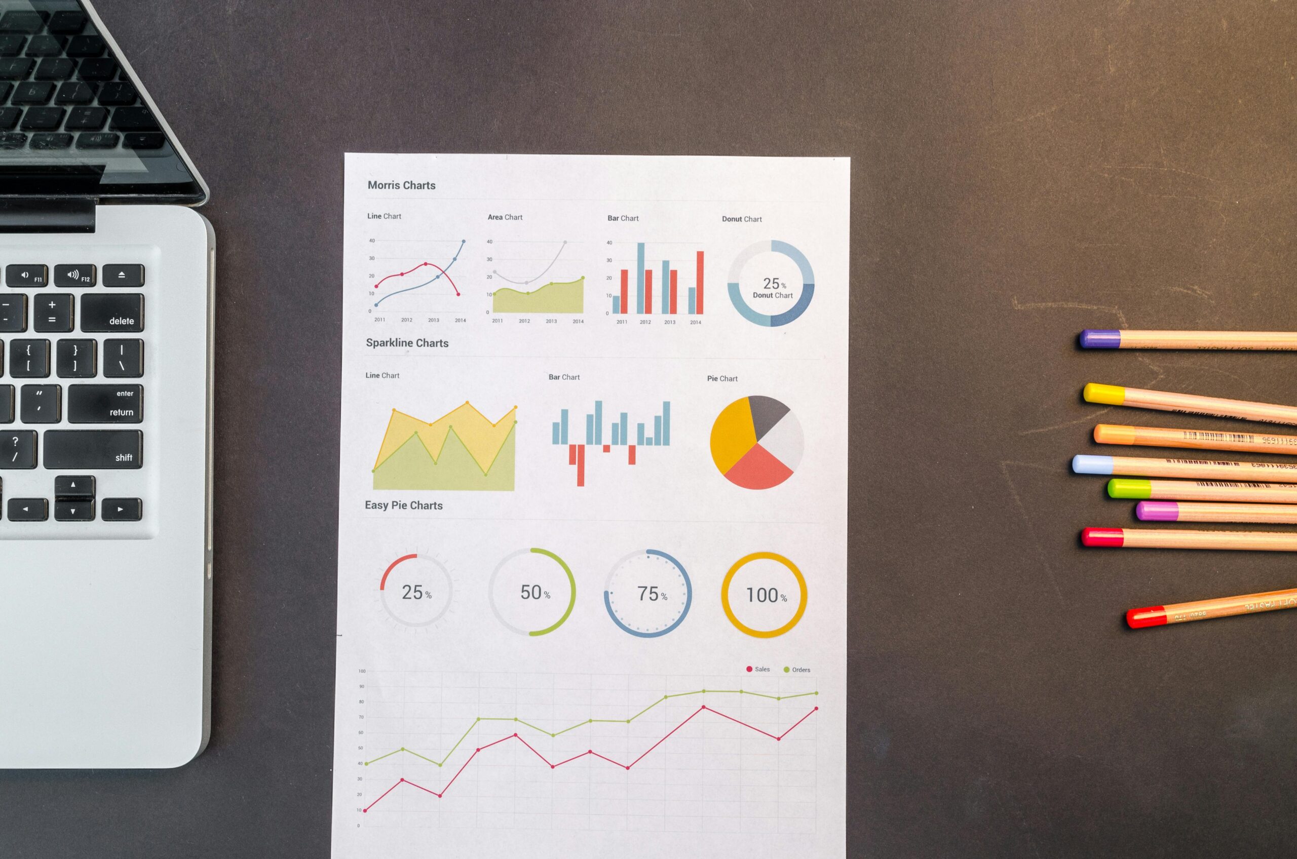 Social Media Optimization